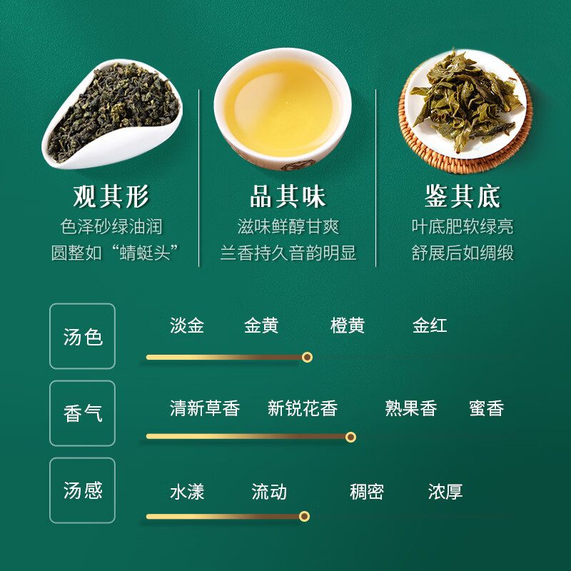 福建安溪铁观音 特级 礼盒装 250g